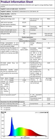 Дзеркало для ванної кімнати AQUABATOS 50x70 см LED з підсвічуванням, сенсорним вимикачем, регулюванням температури світла (6400K), IP44, CE, енергозберігаюче, серія Echos