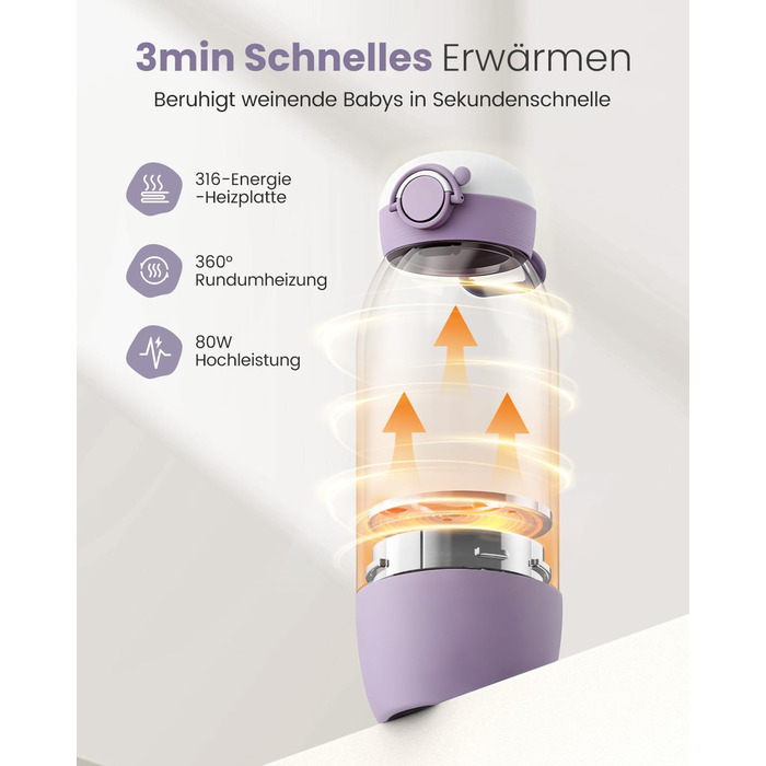 Підігрівач для пляшечок GROWNSY: портативний, для подорожей, 10000mAh, 600мл, точний контроль температури, рожевий/фіолетовий