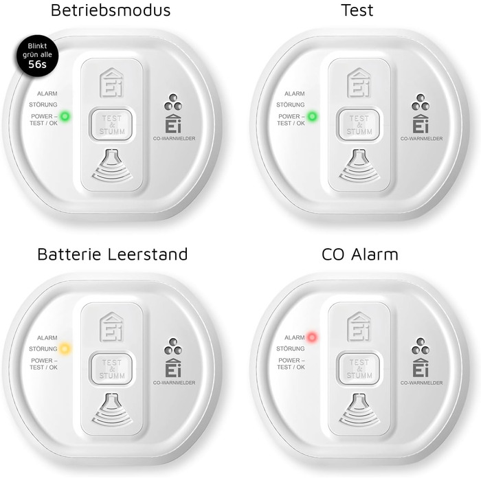 Датчик виявлення CO Ei Electronics Ei208D з LCD-дисплеєм та батареєю на 10 років, автономний, білий
