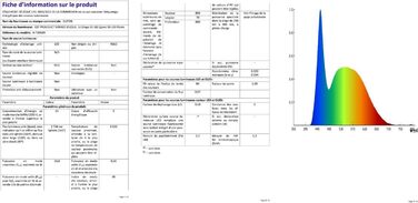 OUTON LED лампа для столу з двома головками, 85.5 см, 1600 люмен, сенсорне керування, регулювання яскравості, 5 температур кольору, таймер, пам'ять, захист очей, кріпиться за допомогою затискача, для офісу та дому, чорний