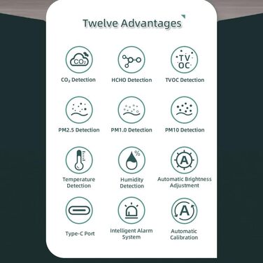 Портативний тестер якості повітря Irfora Tuya WiFi 8 в 1: PM1.0, PM2.5, PM10, CO2, TVOC, HCHO, температура, вологість, LCD-дисплей
