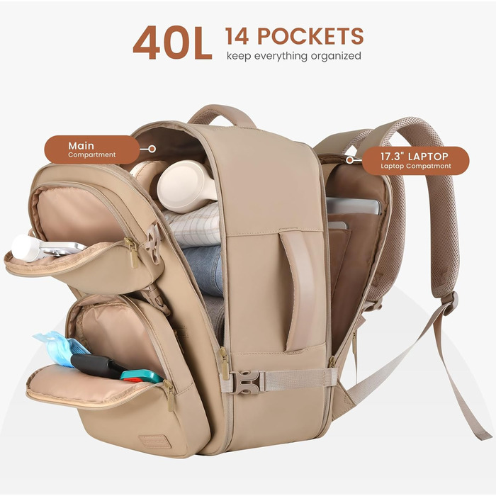 LOVEVOOK Рюкзак для ручної поклажі в літак 40L, жіночий великий, 17.3