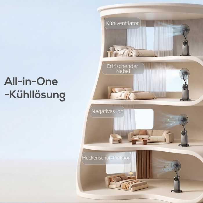 Вентилятор з розпилювачем та пультом дистанційного керування, стаціонарний вентилятор з зволоженням повітря, кут повороту 70°, 3 швидкості, 3 режими, резервуар для води 3,1 л