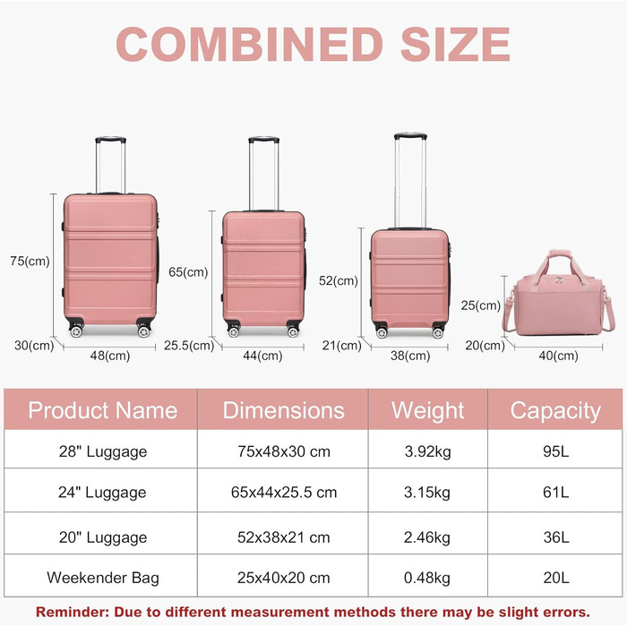 Набір валіз KONO 2 шт. 55 см, ручна валіза, набір для подорожей, 40x20x25 см, кремовий