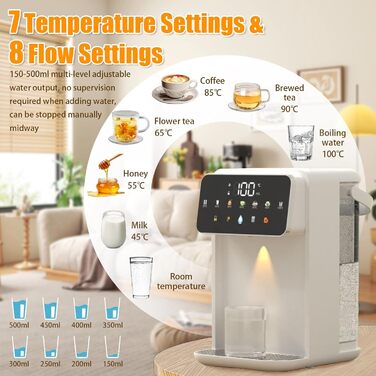 iFCOW Дозатор гарячої води, миттєвий нагрів за 3 секунди, 7 температурних режимів, 8 виходів, 3-5л бак, регулювання гучності, пам'ять - для кухні та офісу