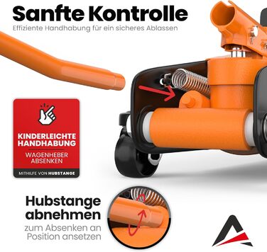 Гідравлічний домкрат Wagenheber 2.5T низький профілю для легкових авто та кліренсу, до 2500 кг (Помаранчевий)