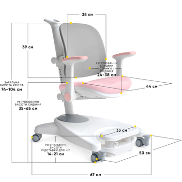 Дитяче крісло Mealux Supra Air Pink Grey (арт.Y-108 KPG)