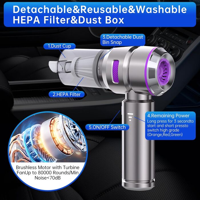 Бездротовий портативний автомобільний пилосмик Mini-Handstaubsauger, потужність 23000Па, циклонна система, USB-зарядка, для авто, дому та офісу (Сріблястий фіолетовий)