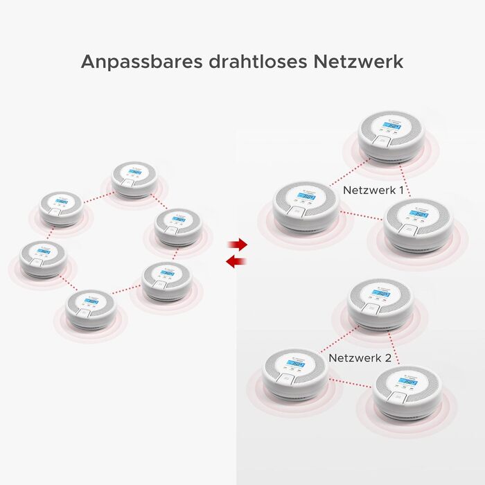 Датчик CO X-Sense з цифровим дисплеєм, детектор чадного газу, точний сенсор, термін служби 10 років, змінна батарея, сертифікат EN 50291, CO03D (1 шт.)