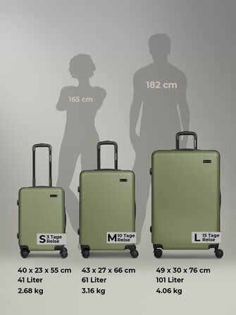 Набір валіз Smartbox Hartschalen 3-в-1 для жінок та чоловіків | Легкі та міцні валізи з ABS-пластику | 4 колеса та кодовий замок (Edition 05) (Оливковий, Набір валіз (3-в-1))