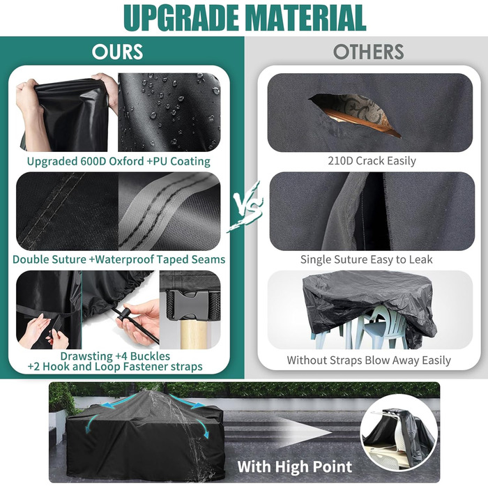 Водонепроникний чохол для садово-патіо меблів GARPROVM, 200x165x80 см. Тканина Оксфорд. Чохол для садового дивану, столу, меблевих наборів.