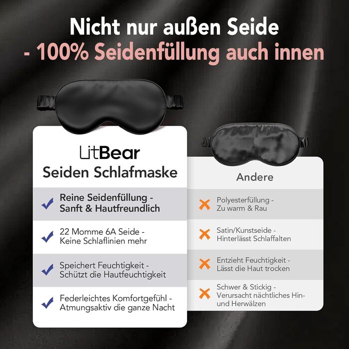 Маска для сну LitBear з шовку для тих, хто спить на боці, 100% шовк 22 momme 6A тутового шовку, блокує світло, для жінок та чоловіків, з чохлом для зберігання та гумкою для волосся (Чорна)