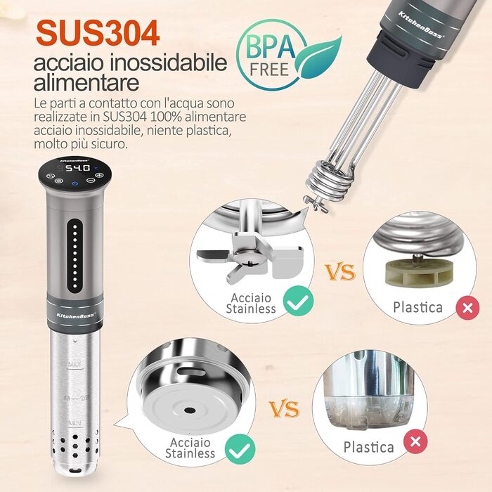 Су-від кухонний термоциркулятор KitchenBoss Roner: професійний, з таймером, IPX7, срібний