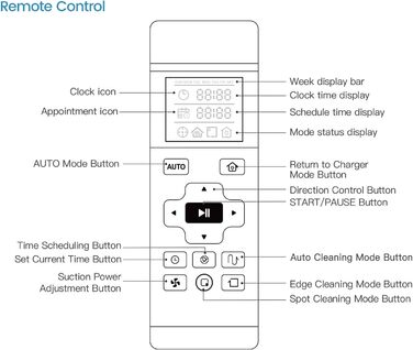 Робот-пилосос LEFANT Gen2 з функцією миття підлоги, потужність 12000Pa, автоматичне порожнення контейнера, навігація LiDAR, розпізнавання килимів, додаток Freemove 3.0 та голосове керування, 8 тижнів бездротової роботи (N3)