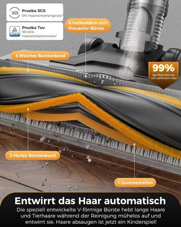 Бездротовий пилосос Proscenic P15: 55KPa, 580W, 70 хв, LED дисплей, антизаплутування, фільтр 6 шарів, для дому та авто