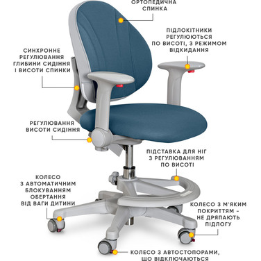 Дитяче крісло Evo-kids Mio-DB (арт.Y-407 DB)