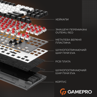 Бездротова механічна клавіатура GamePro Genesis Joker Pro (MK124G) 87% Red switches