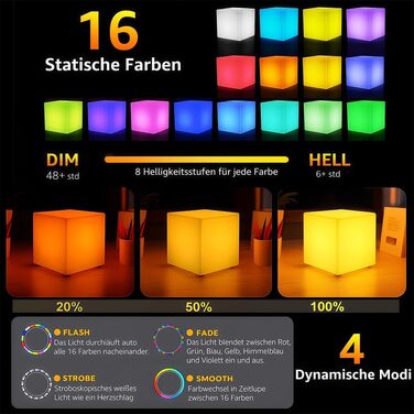 Світлодіодний куб-пуф Mr.Go 12