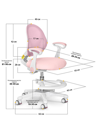 Дитяче крісло Evo-kids Mio Air Pink (арт.Y-307 KP)