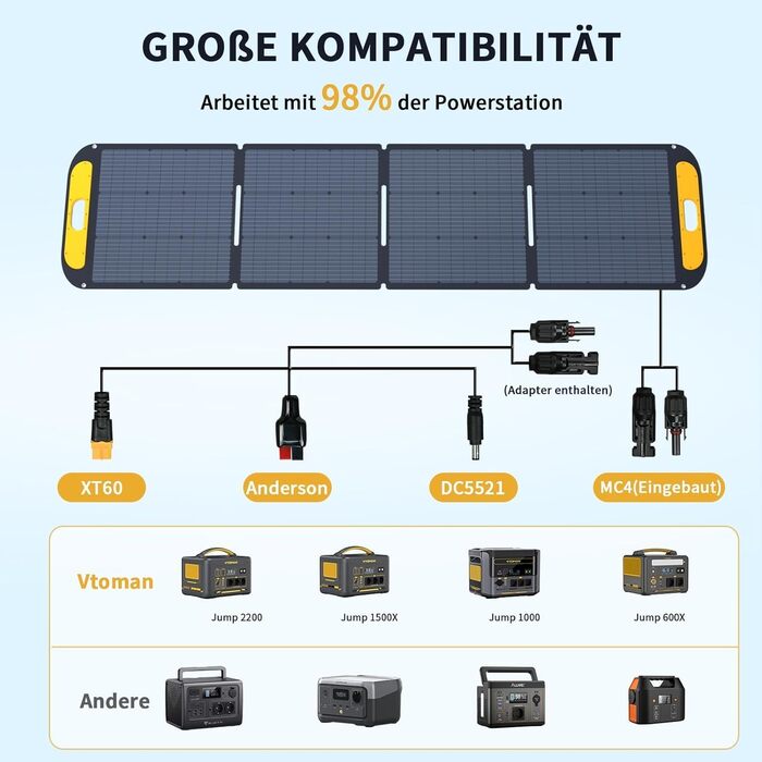 Портативна електростанція VTOMAN Jump 600X: 600W, 299Wh, LiFePO4, сонячний генератор, 1200W пікова потужність, розширювана ємність для кемпінгу, RV, надзвичайних ситуацій
