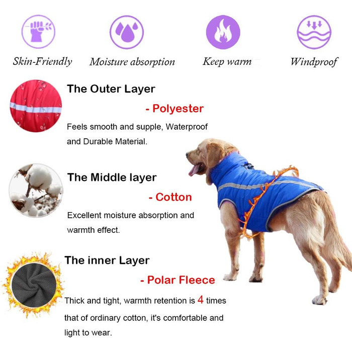 Пальто для собак зимове, водонепроникне та світловідбиваюче, на флісовій підкладці, для собак