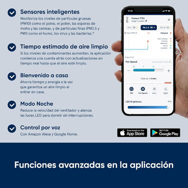 Повітряочисник Blueair HealthProtect 7470i для дому: 91 м², технологія GermShield, проти алергенів, вірусів, бактерій та пилу, білий