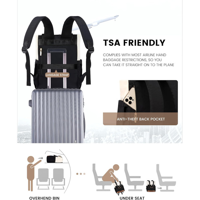 Жіночий рюкзак LOVEVOOK: компактний, водонепроникний, для ноутбука 15.6 дюймів, у стилях beige, black, brown