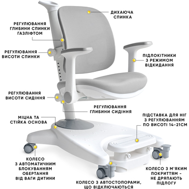 Дитяче крісло Mealux Supra Air Grey (арт.Y-108 G)