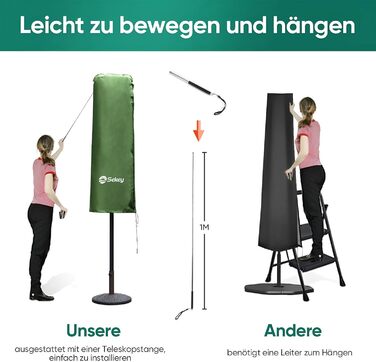 Чохол для парасольки 300 см Sekey Premium | Водонепроникний, UV 50+, з монтажним стержнем та блискавкою (175×30,5/36,5 см, м'ятний)