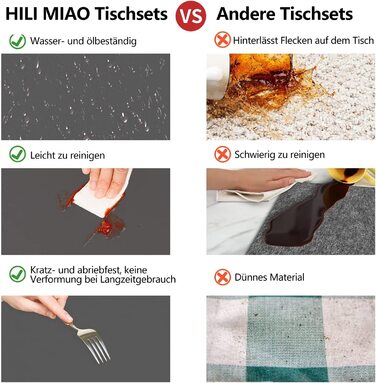 Набір килимків на стіл HELI MIAO, 4 шт., 43x30 см, водонепроникні, термостійкі, імітація шкіри, двоколірні, для дітей