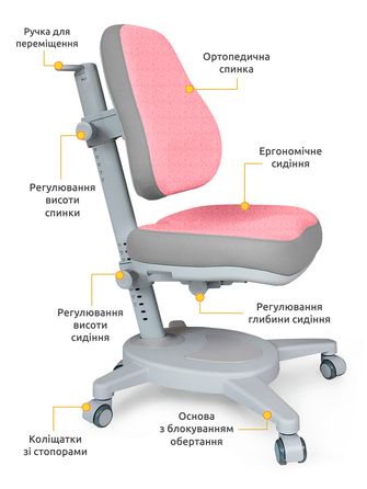 Крісло Mealux Onyx DPG (арт.Y-110 DPG)