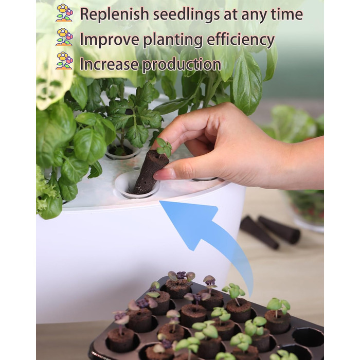 Гідропонна система вирощування: 8 капсул, 24W LED лампа повного спектру з сигналом про низький рівень води | Внутрішній сад для кухні, вітальні, школи | Ідея подарунка для любителів садівництва (16 капсул - Білий)