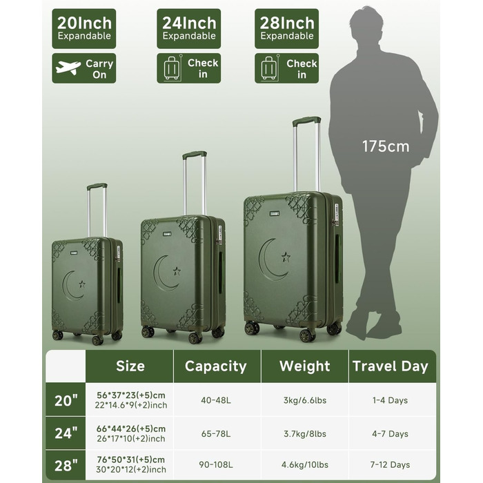 Набір валіз Sea Choice: 3 валізи з жорстким корпусом, розширювані, на 4 колесах, легкі, з TSA замком (зелений, ручна поклажа 20 дюймів)