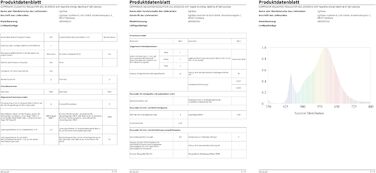 LED настільні лампи Lightbox 2 шт. для дому та вулиці, 37/23 см, Ø 10 см, з сенсорним диммером, USB-зарядка, портативні, 310lm