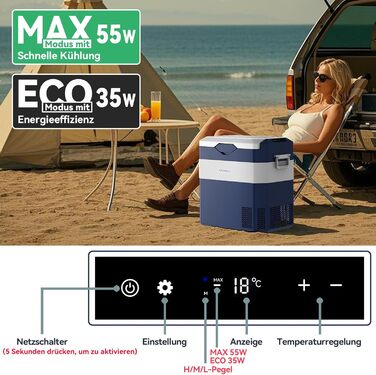Автохолодильник BINGI 18л портативний 12/24V, 230V з функцією морозильника (-18°C до 15°C) для авто, кемпінгу, дому (синьо-білий)