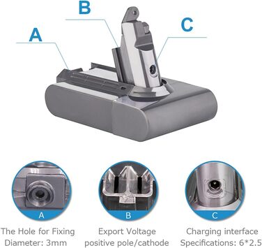 Змінна батарея EOHJAR 21,6 В 4000 мАг для Dyson V6/DC62/DC59/DC61/DC58/DC72/DC74 з 2 попередніми фільтрами