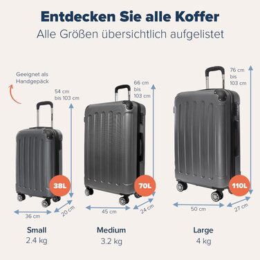 Набір валіз TRVLMORE: 2 валізи з жорстким корпусом, набір валіз для подорожей