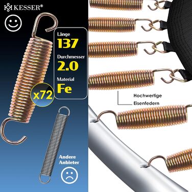 Батут KESSER для дітей та дорослих Ø305 см з сіткою, драбиною, захисним покриттям та сумкою - до 150 кг, блакитний