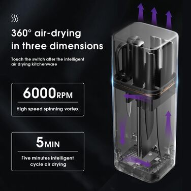 Набір ножів ZEEKMUSS: 6 ножів, точилка, кухові ножі з нержавіючої сталі, кухові ножі, кухорі ножиці, брусок для заточування, кухонні аксесуари, подарунок (чорний)