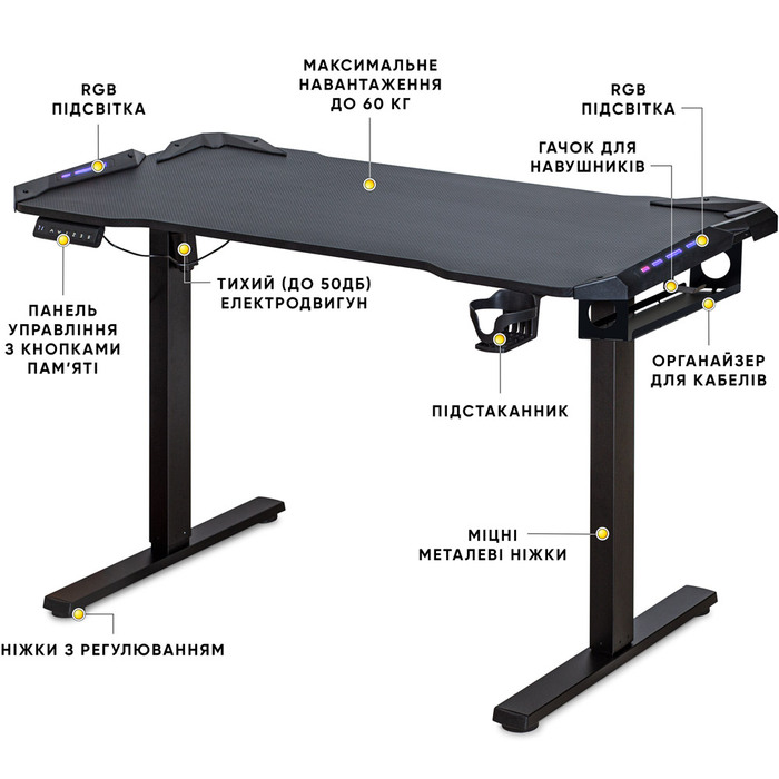 Стіл Mealux PowerDesk Carbon RGB з електрорегулюванням висоти (арт. EVO-201 Carbon / B)
