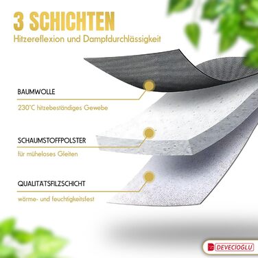 Прасувальна дошка DEVEÇİOĞLU 50-80см з чохлом 36x114см для парогенераторів, складна | Прасувальна дошка Mm480