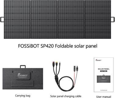 Портативна електростанція FOSSiBOT F1200: 1024Wh LiFePO4, 1200W (2400W), для кемпінгу, дому та балкону
