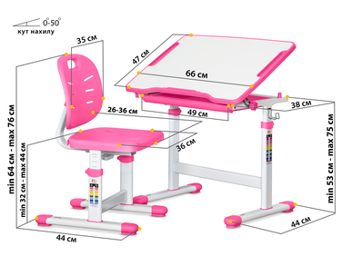 Комплект Evo-kids (стіл+стілець) Evo-06 Ergo Pink (арт. Evo-06 Ergo PN)