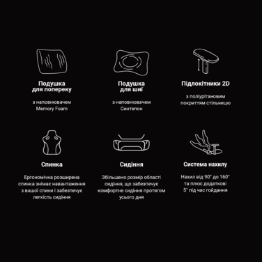 Крісло ігрове Anda Seat Phantom 3 White Size L