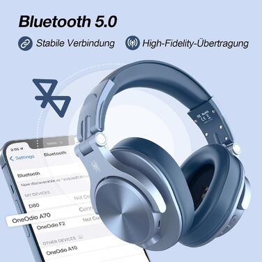 Накладні навушники OneOdio Bluetooth, 72h HiFi, бездротові, роз'єм 6,35 мм і 3,5 мм, небесно-блакитний