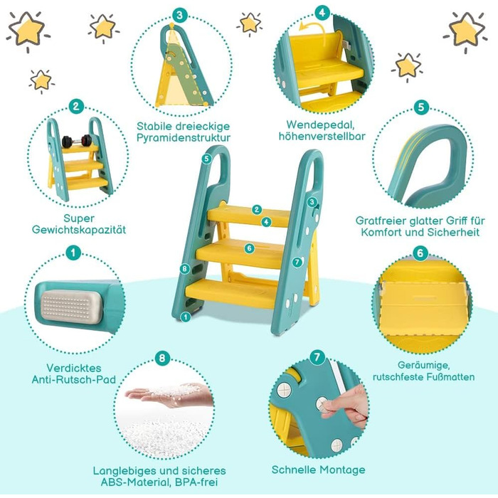 Дитячий трибуз/табурет Onasti, 2-3 сходинки, регульована висота, складаний, багатофункціональний (зелений)