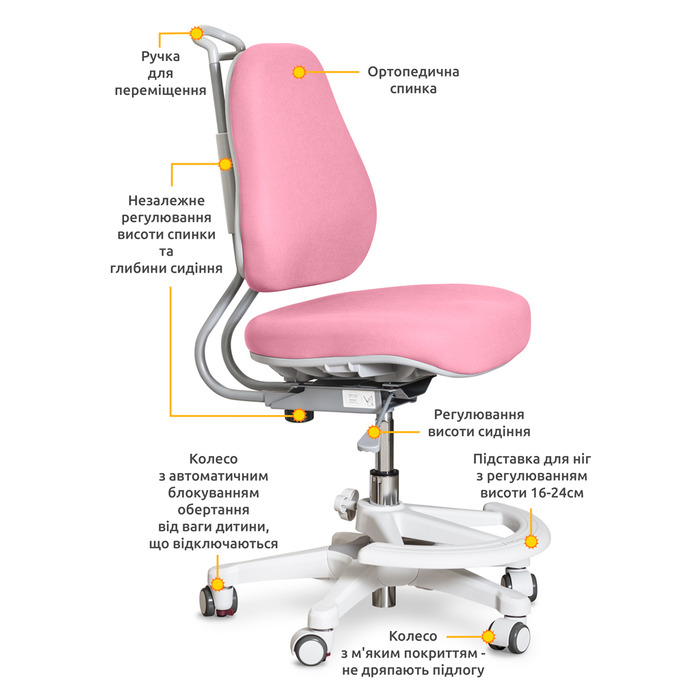 Дитяче крісло Evo-Kids Mio Ergo Lite Pink (арт.Y-507 Lite KP)