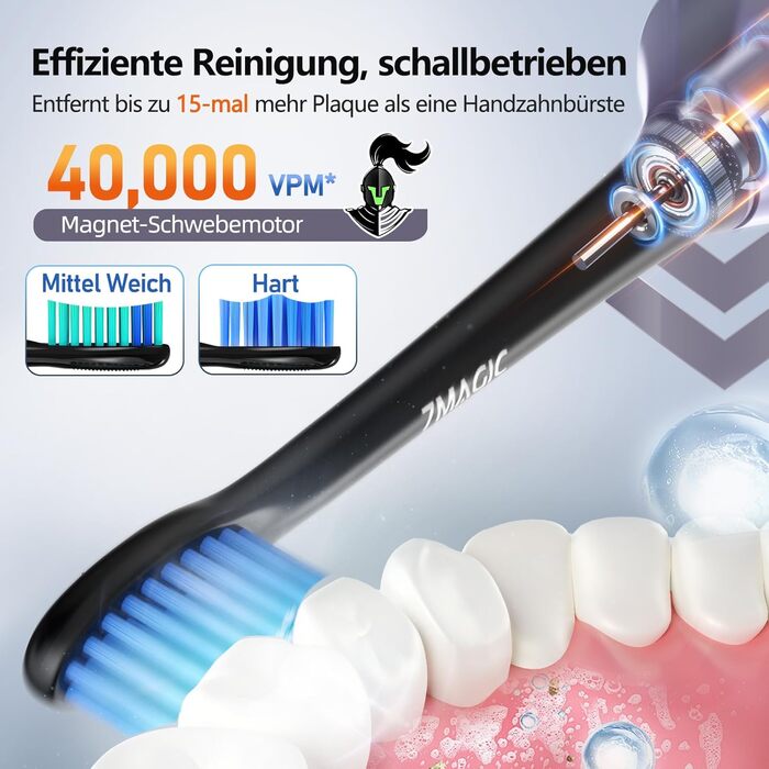 Електрична звукова зубна щітка Ritter з 5 режимами, 40000 VPM, IPX7, акумулятор 90 днів, таймер, блакитна