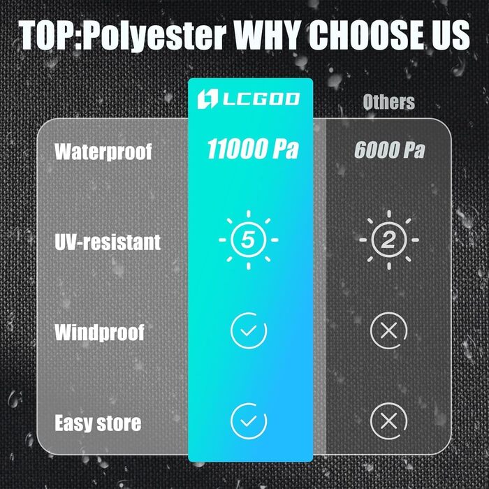 Водонепроникний чохол для садово-патіо меблів 600D Oxford, захист від пилу та УФ-променів, для саду та тераси (242x162x100cm, 250x150x75cm)