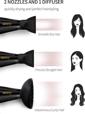 Професійний фен для волосся Ion Professional Hair Фен 2400 Вт з дифузором 40 мільйонів негативних іонів, 3 режими нагріву, 2 швидкості для перукарні вдома, швидке сушіння, блискучий, гладкий, чорний